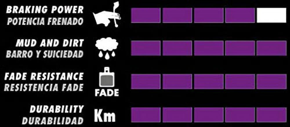 Galfer Avid Brake Pads Code R 2011 E-Bike  G1652 Adult Unisex, Purple, One Size