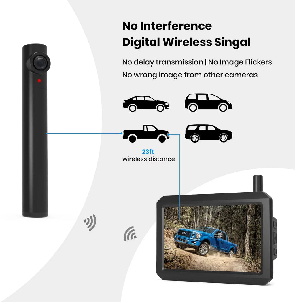 AUTO-VOX TW1 Solar Wireless Backup Camera for Trucks, 5Mins DIY Installation, 5'' Monitor Night Vision Back Up Camera Systems for Car