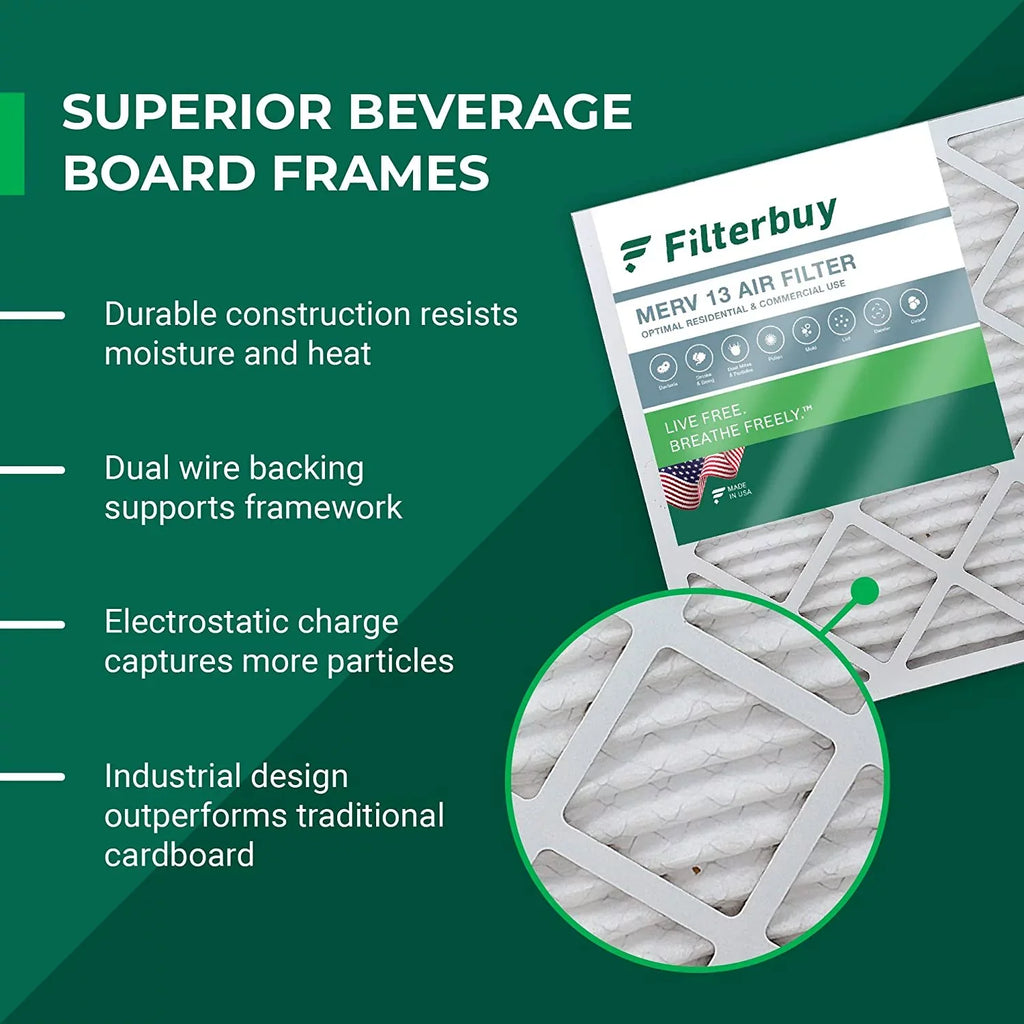 Filterbuy 16x36x2 MERV 13 Pleated HVAC AC Furnace Air Filters (4-Pack)