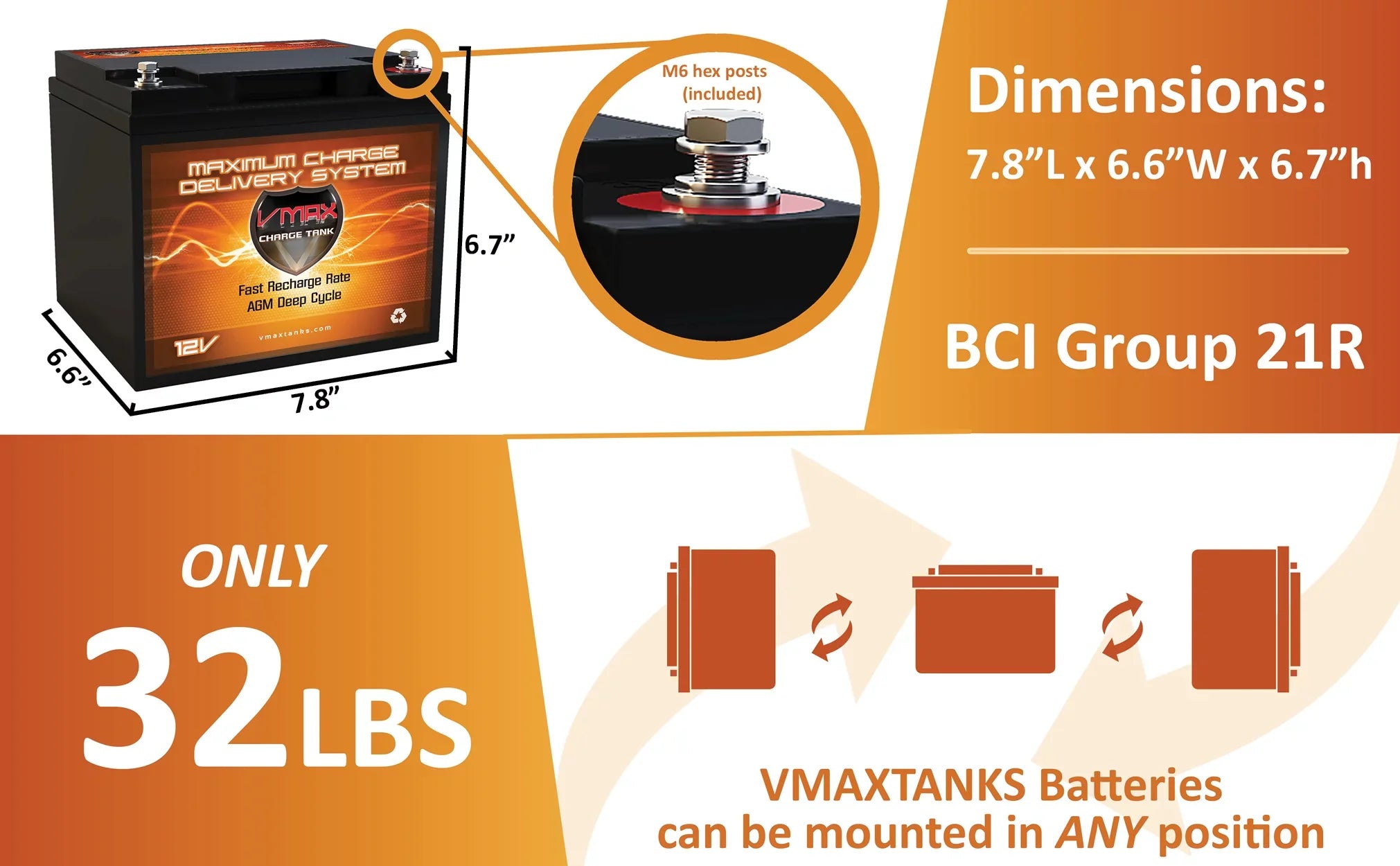 AGM Battery Upgrade for 18-50LB Thrust Trolling Motors Vmaxtanks MR86-50 12V 50AH