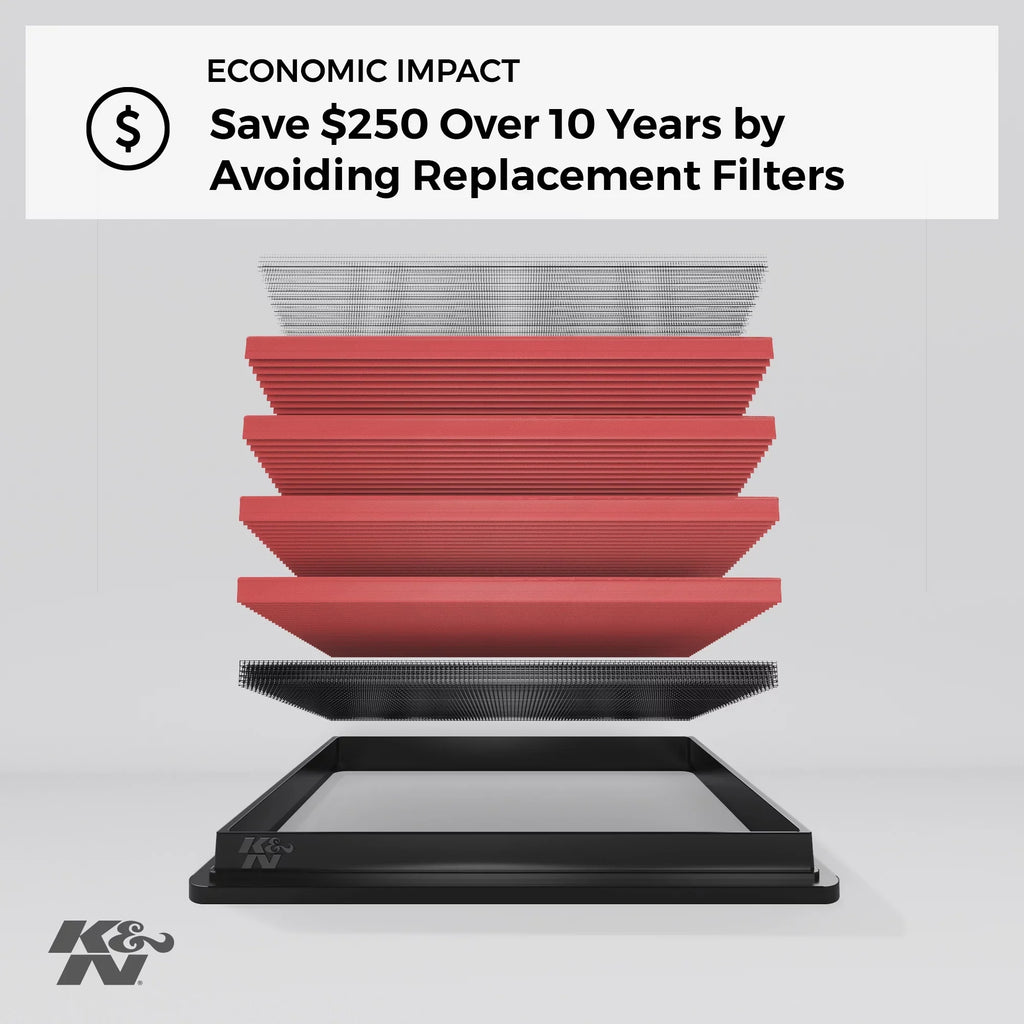 K&N Engine Air Filter: High Performance, Premium, Washable, Replacement Filter: 2005-2019 Toyota/Subaru/Scion H4 2.0 L (86, Gt 86, BRZ, FR-S), 33-2300