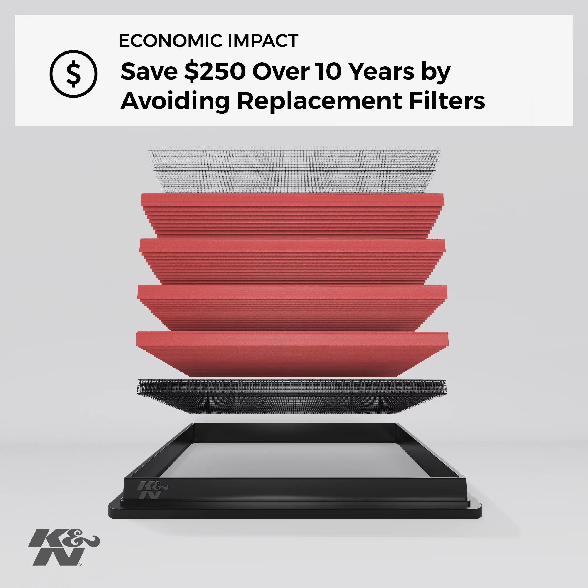K&N Engine Air Filter: High Performance, Premium, Washable, Replacement Filter: 2005-2019 Toyota/Subaru/Scion H4 2.0 L (86, Gt 86, BRZ, FR-S), 33-2300
