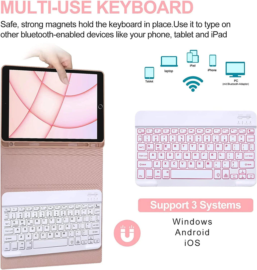 Kvago iPad Keyboard Case for Apple iPad Air 5th Gen 2022 Bluetooth Keyboard Built-in Pencil Holder Pink