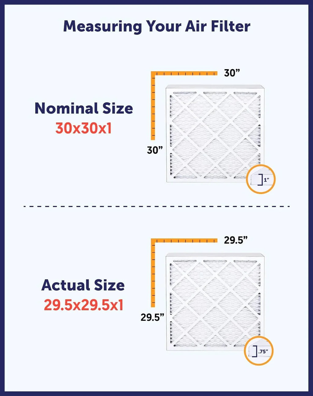 Filter King 7x28x1a Air Filter | 4-PACK | MERV 8 HVAC Pleated A/C Furnace Filters | MADE IN USA | Actual Size: 7 x 28 x .75"