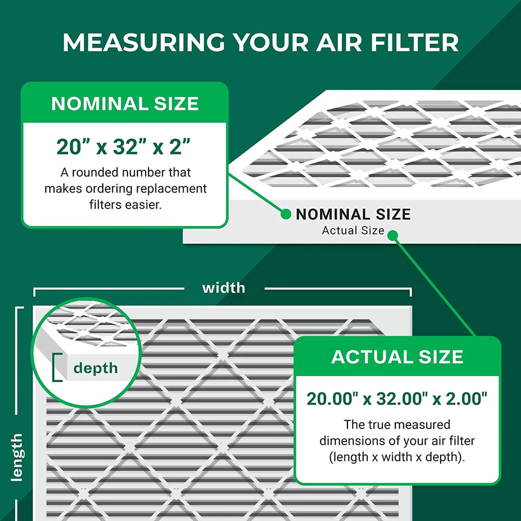 Filterbuy 20x32x2 MERV 11 Pleated HVAC AC Furnace Air Filters (4-Pack)