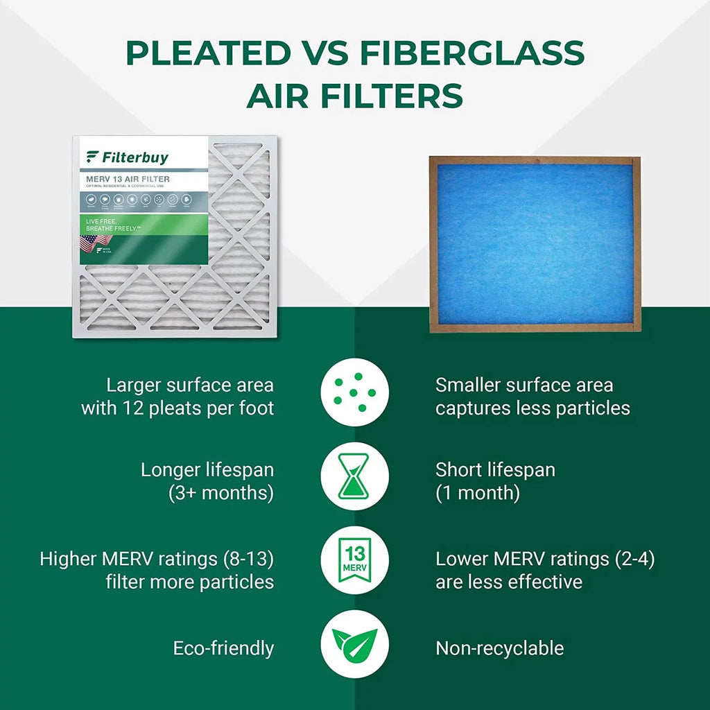 Filterbuy 12x24x4 MERV 13 Pleated HVAC AC Furnace Air Filters (12-Pack)
