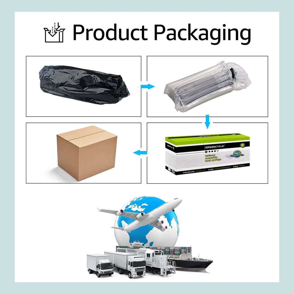 GREENCYCLE 2 Pack Compatible for Samsung MLT-D101S 101S Black Toner Cartridge Replacement with ML-2165 ML-2165W SCX-3400 SCX-3405W SCX-3405FW Printer