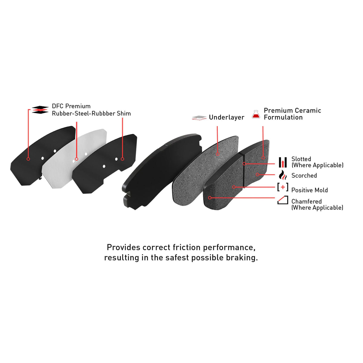 Dynamic Friction Company Front Geospec Brake Rotors with 3000 Series Ceramic Brake Pads includes Hardware 4312-03052 Fits select: 2016 KIA FORTE LX, 2015 KIA FORTE
