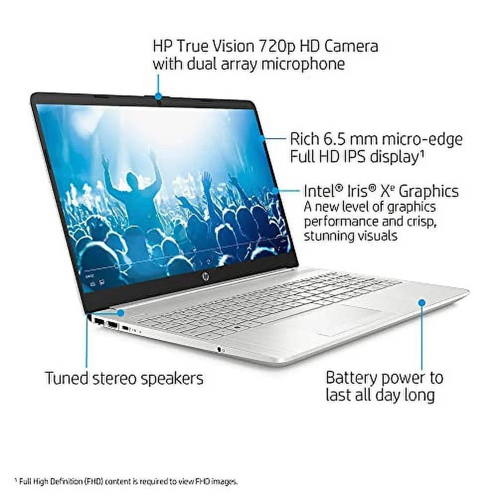 2022 HP High Performance Business Laptop - 15.6" FHD IPS 250nit LCD - Intel i5-1135G7 Quad-Core w/ Iris Xe Graphics - 16GB DDR4 - 512GB NVMe SSD - RJ45 LAN -Backlit Keyboard -Win 11 Pro w/32GB USB