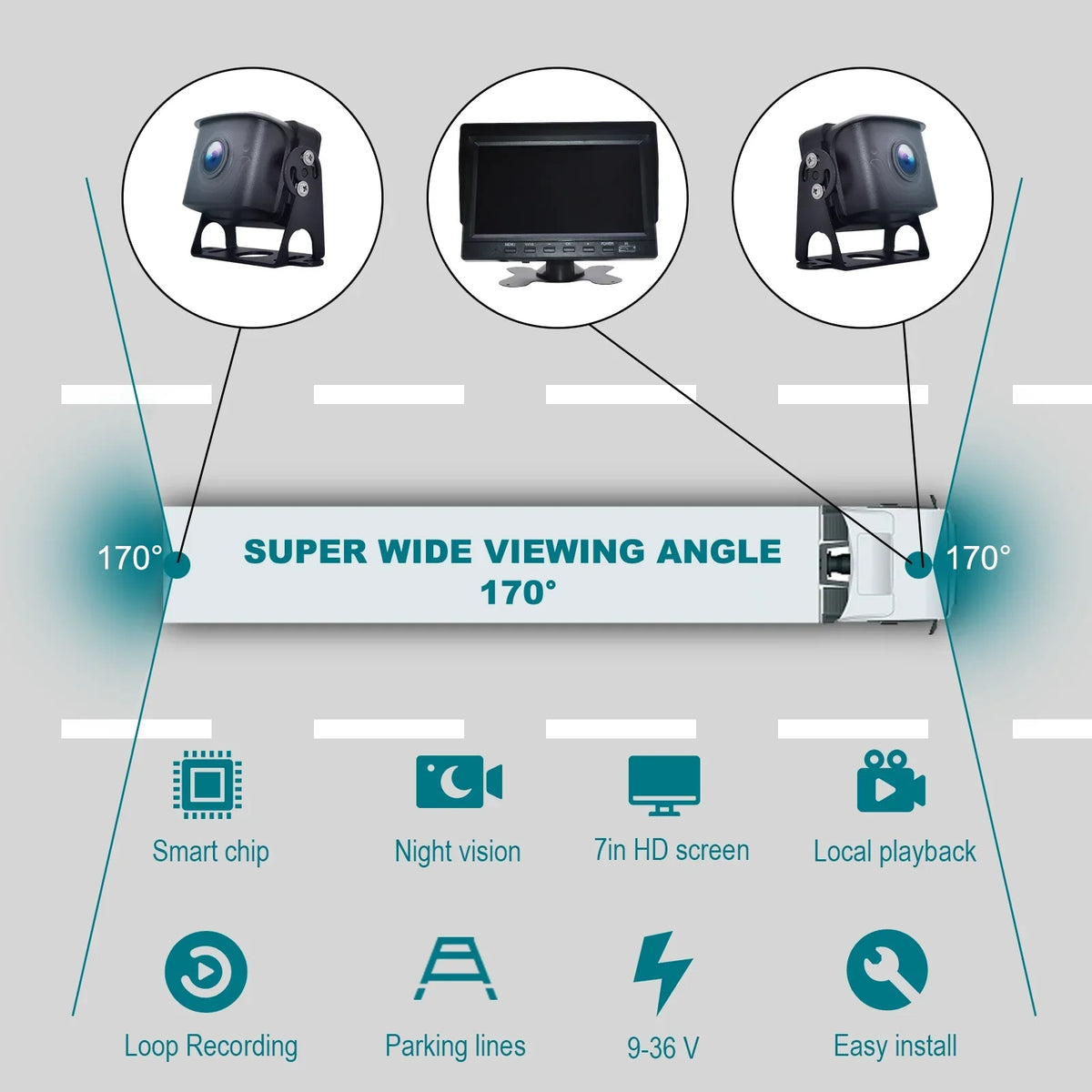 7" Monitor DVR Driving Video Recorder with BSD for RV Truck Bus+2 Backup Camera