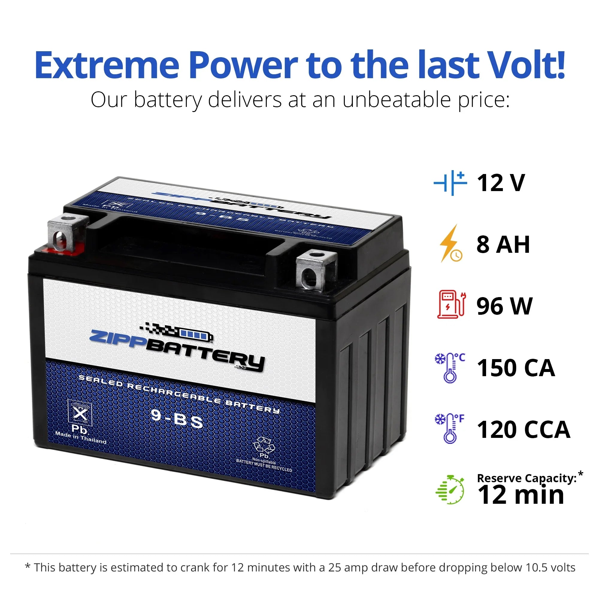 Zipp Battery Ytx9-Bs Atv Battery for Suzuki 250Cc Lt-Z250 Quadsport 2004