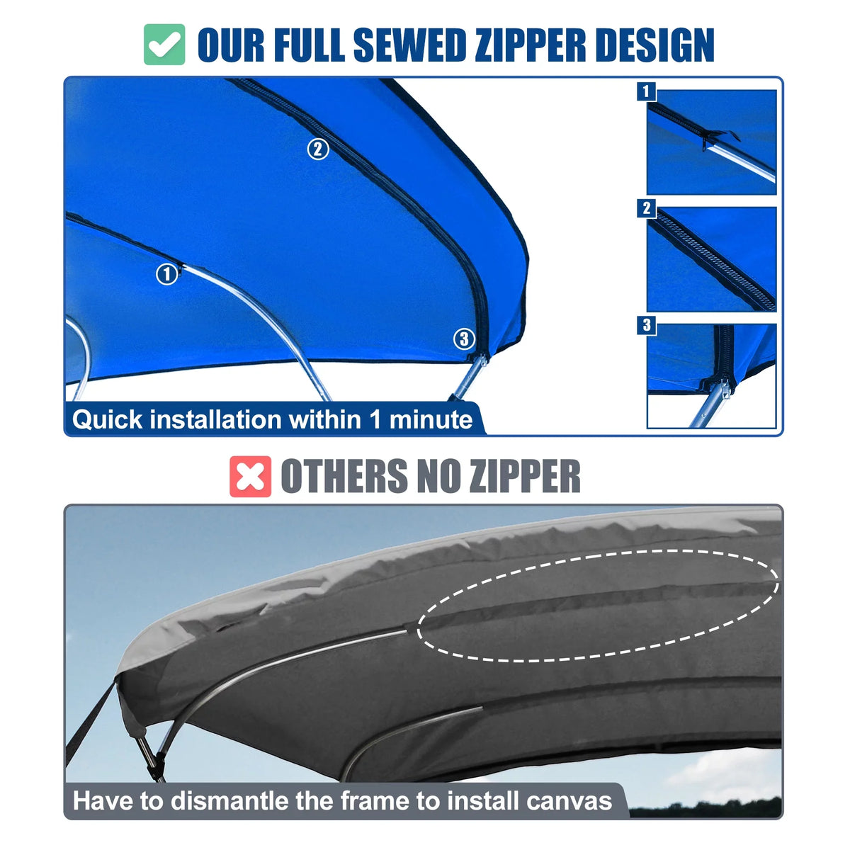 Unique Bargains 600D 4 Bow 8"Lx54"Hx79"-84"W Bimini Top Stainless Steel Deck Hinges Blue