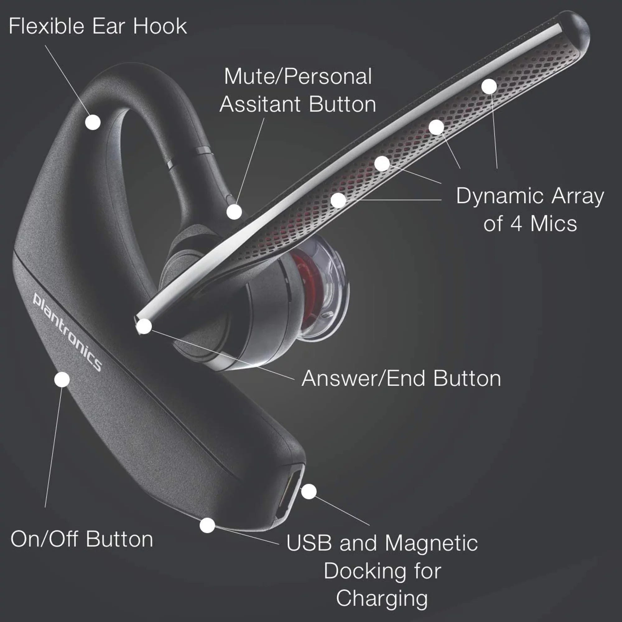 Plantronics Voyager 5200-UC Bluetooth Headset - 206110-01 - Compatible with Smartphones, PC, MaC, Softphones, Tablets