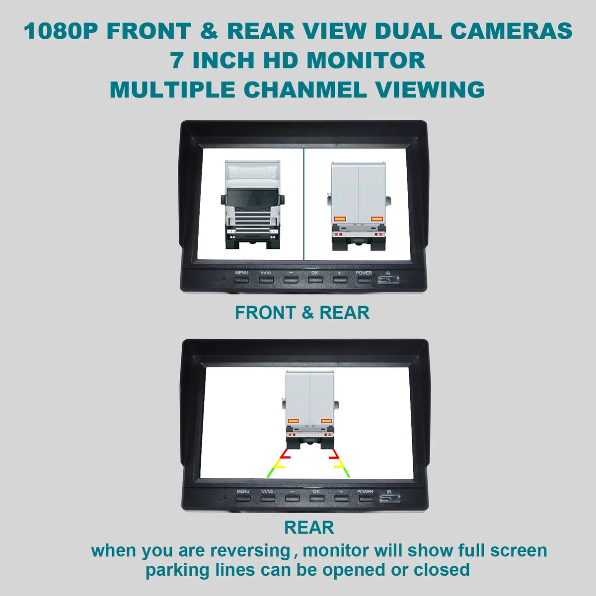 7" Monitor DVR Driving Video Recorder with BSD for RV Truck Bus+2 Backup Camera