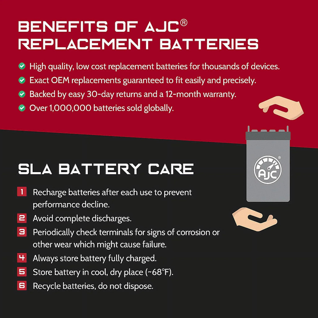 AJC Battery Compatible with Kawasaki (Jet Ski) JT1100 1100STX D.I. 1071 1071CC Personal Watercraft Replacement Battery (2000-2004)