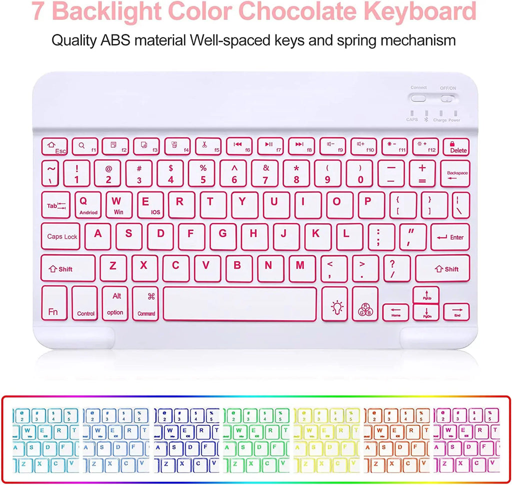 Kvago iPad Keyboard Case for Apple iPad Air 5th Gen 2022 Bluetooth Keyboard Built-in Pencil Holder Pink