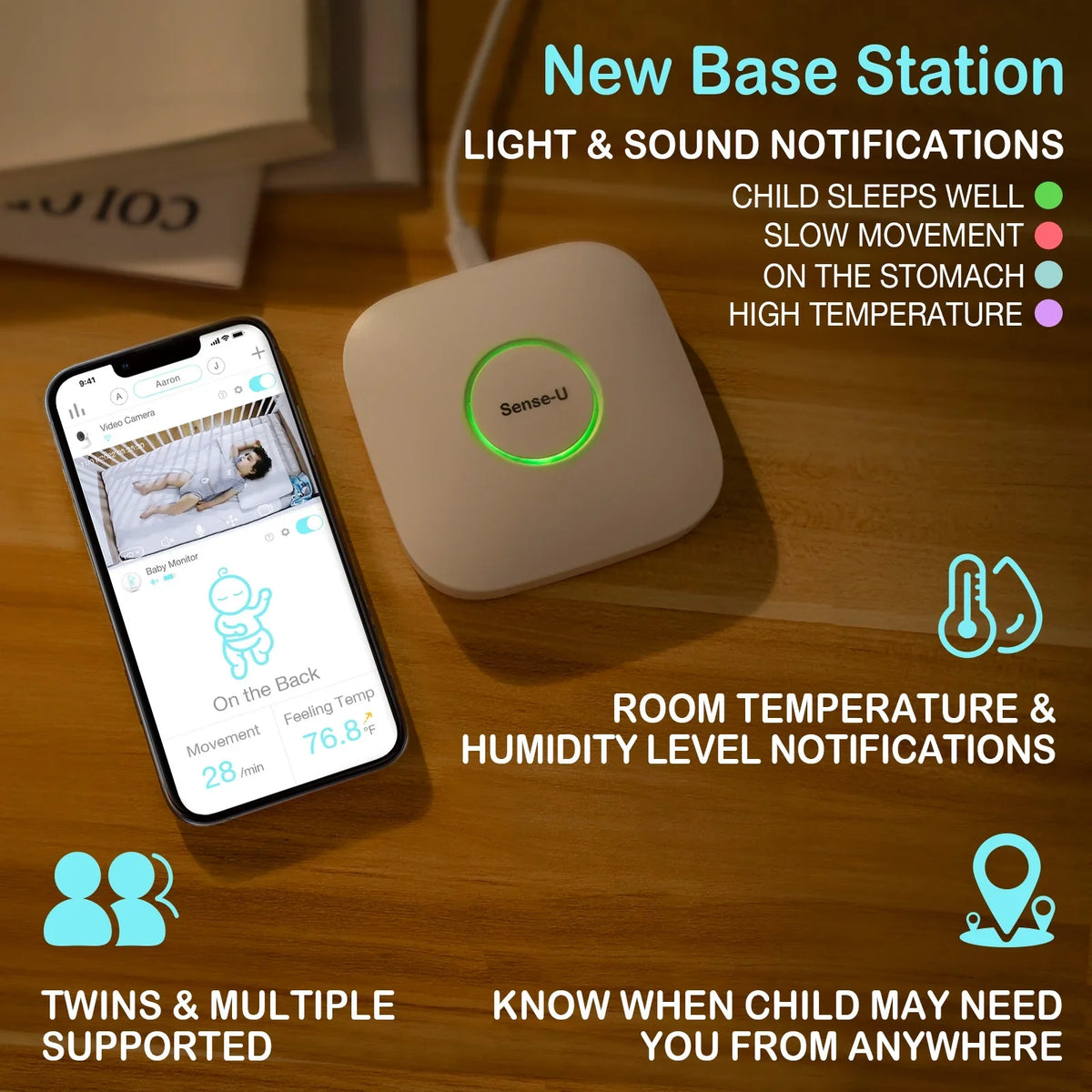 Sense-U Smart Baby Monitor 3+Camera, Audio, Video Baby Monitor That Notifies You for No Abdominal Movement, Rollover, High/Low Temperatures, Detected Motion, with Night Vision, 2-Way Talk, Long Range