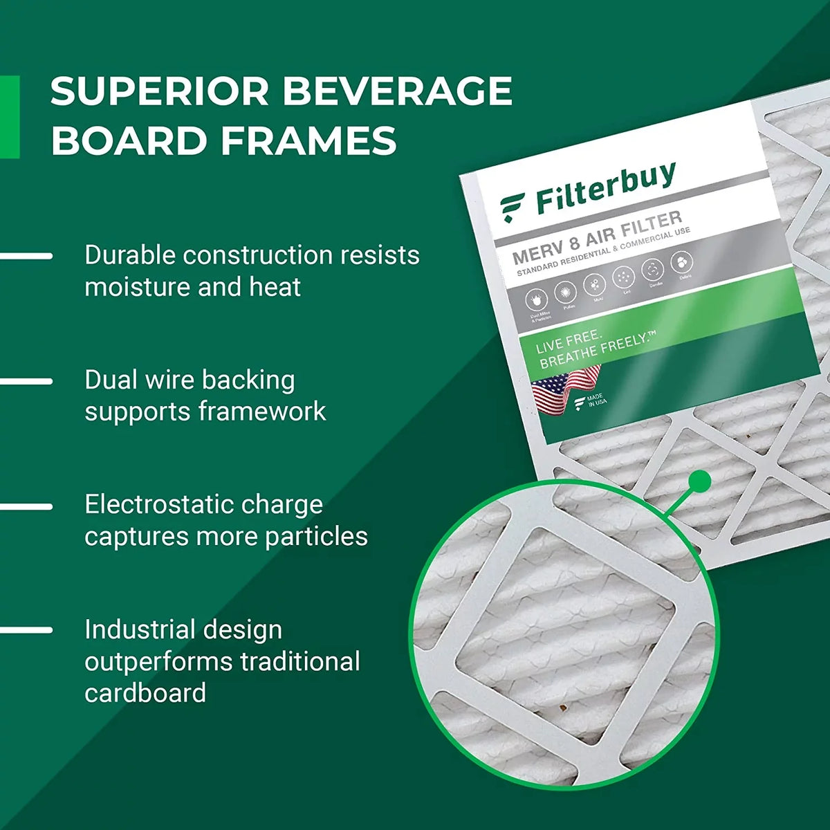 Filterbuy 20x32x2 MERV 8 Pleated HVAC AC Furnace Air Filters (5-Pack)