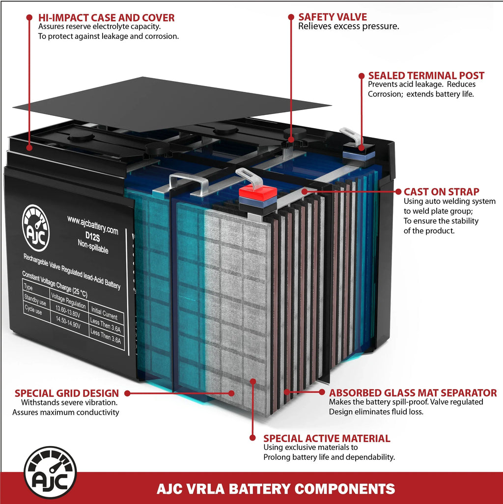 EVO 500 12V 12Ah Electric Scooter Battery - This Is an AJC Brand Replacement