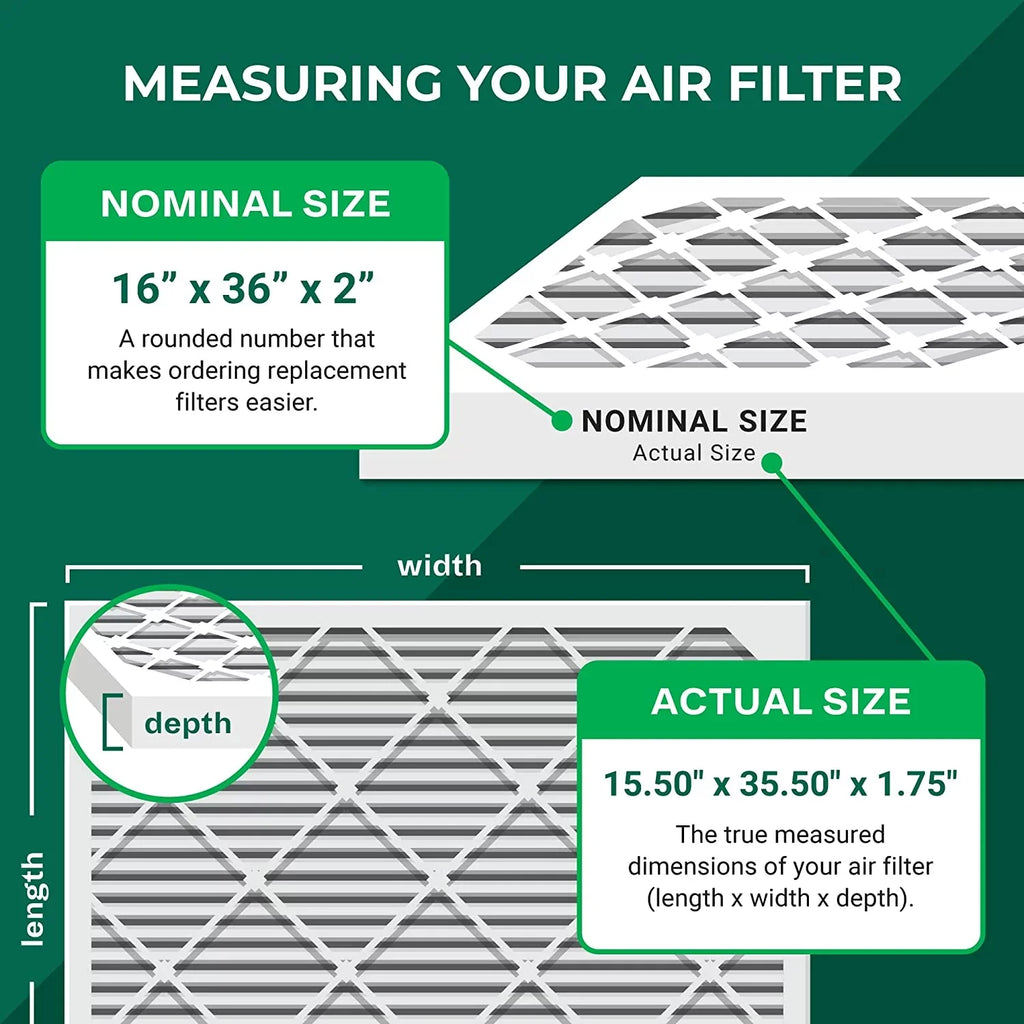Filterbuy 16x36x2 MERV 13 Pleated HVAC AC Furnace Air Filters (4-Pack)