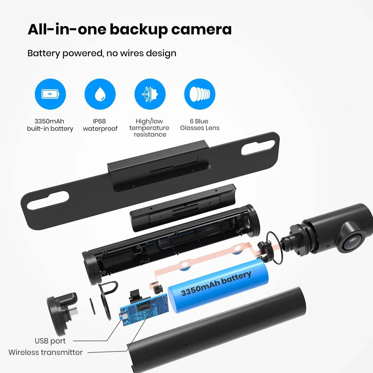 AUTO-VOX TW1 Solar Wireless Backup Camera for Trucks, 5Mins DIY Installation, 5'' Monitor Night Vision Back Up Camera Systems for Car