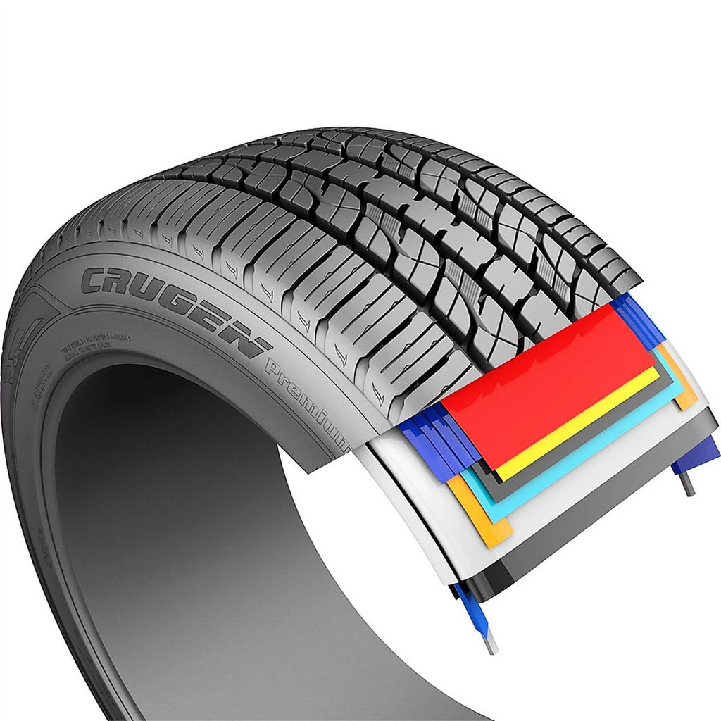 Set of 4 (FOUR) Kumho Crugen Premium KL33 235/65R17 104H AS All Season A/S Tires Fits: 2017-18 Honda CR-V EX, 2019 Honda CR-V LX
