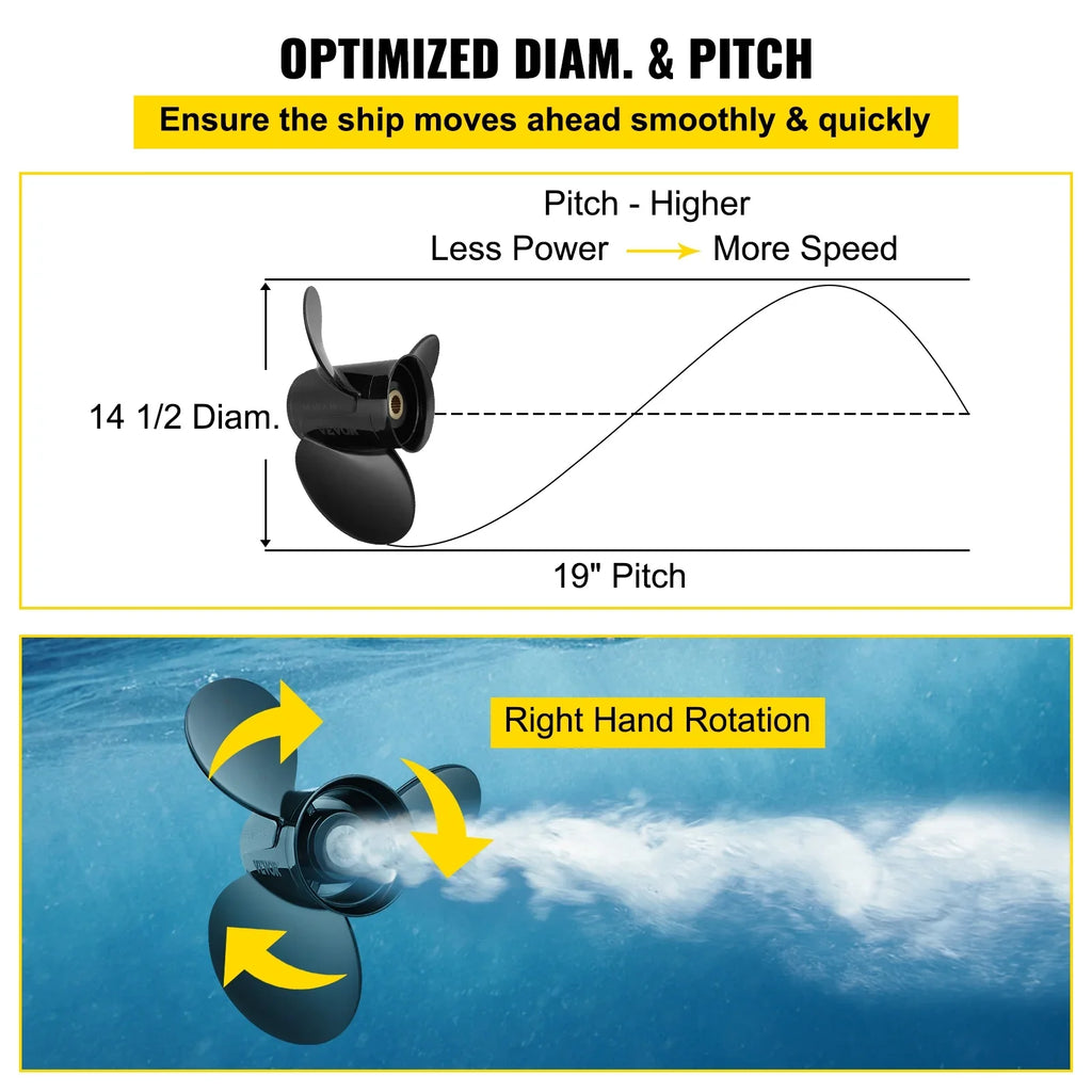 VEVOR Outboard Propeller, 3-Blade 14.5" x 19" Boat Propeller, Replace for OEM 3817468, Compatible with SX Sterndrives Outboard Volvo Penta Engine, Right-handed Aluminium Propeller & 19 Spline Teeth