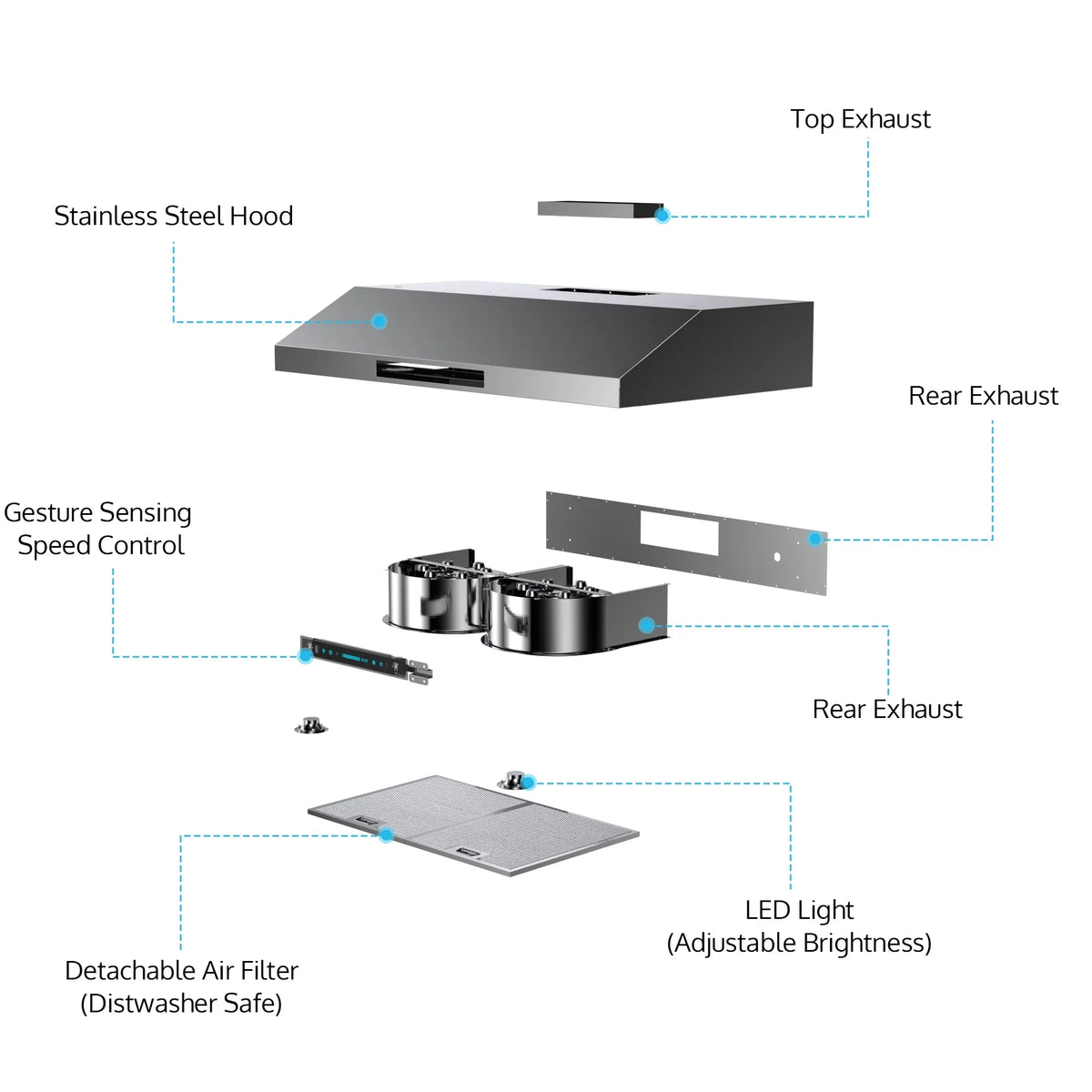 HisoHu Under Cabinet Range Hoods 30 Inch with 900-CFM, 4 Speed Gesture Sensing&Touch Control Panel, Stainless Steel Kitchen Vent