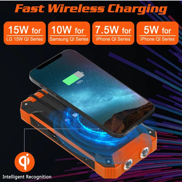 Solar Power Bank 20000mAh Built-in 4 Cables Qi Wireless Charger For Motorola Moto E6s (2020) with LED Flashlight Solar Portable External Battery IPX4 Waterproof 15W 5V/3A USB C Port 6 Outputs 3 Inputs