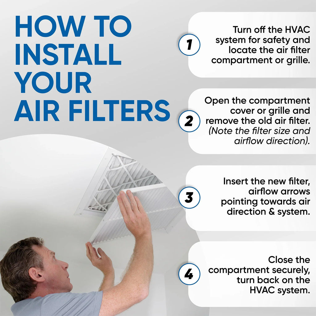 12x20x1 MERV 10 Pleated AC Furnace Air Filters by Glasfloss Industries. ( 8 Pack ) Exact Size: 11-1/2 x 19-1/2 x 7/8